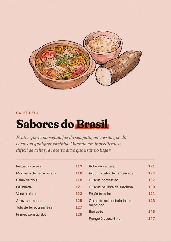 Abertura do capítulo Sabores do Brasil